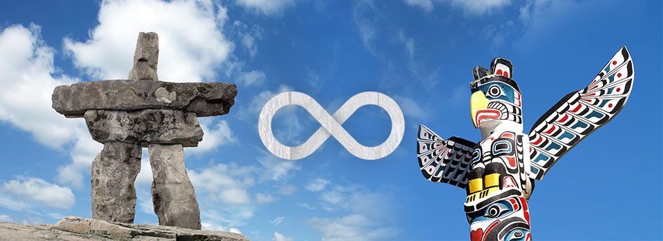 INAN-Profile-Desktop